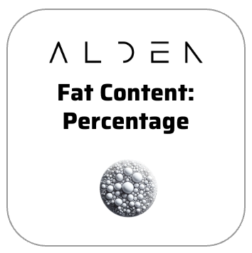Fat Content: Percentage