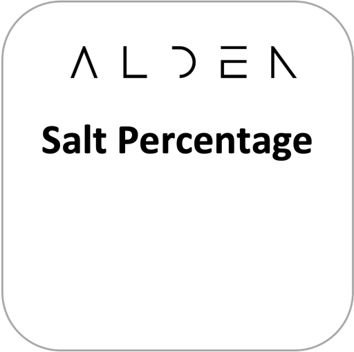 Salt (%)